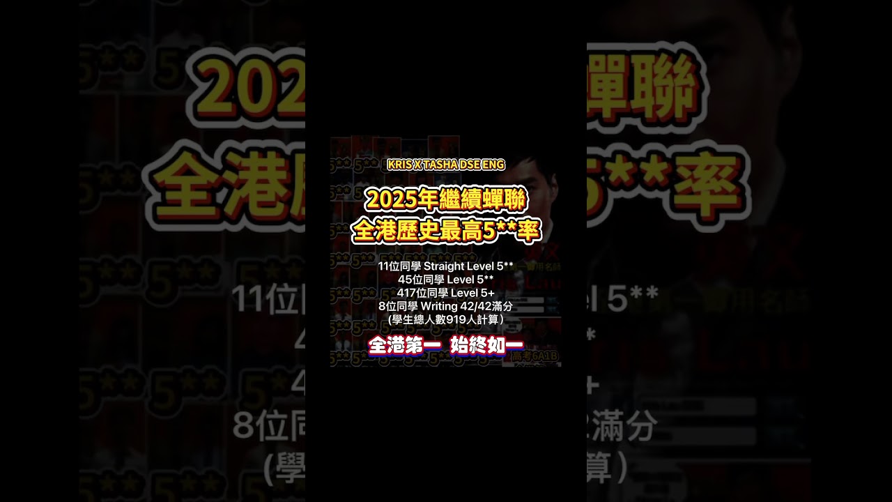 香港補習界的最高DSE紀錄/ 香港補習界引以為傲的數據/ 香港補習界最優質的教學成效/ 我們創造永垂不朽的補習歷史/ 香港理工大學英語教學碩士 KRIS LAU 的課程/ 暑期課程盡快參加