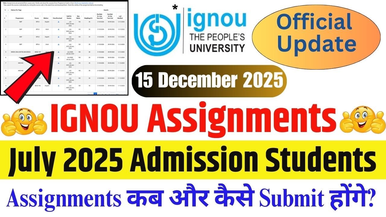IGNOU JULY 2025 Students Assignment Update |  IGNOU July 2025 Session Assignment Download Process