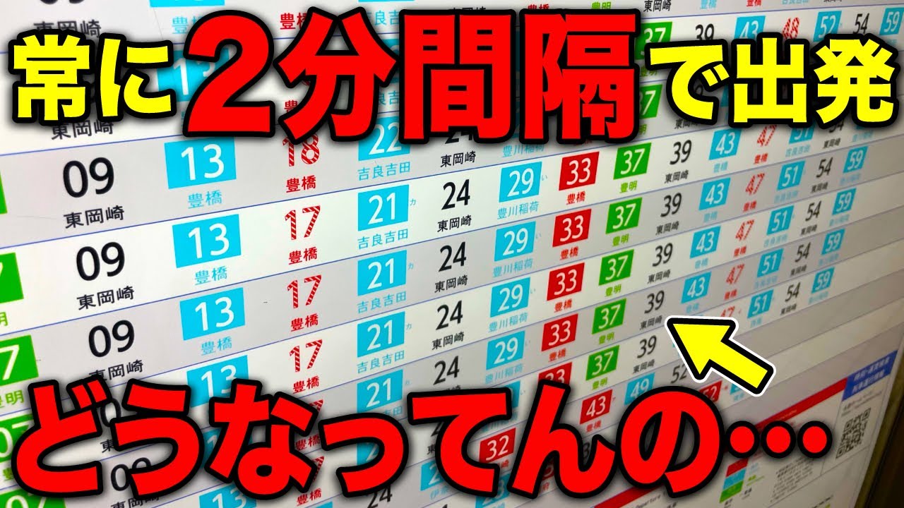 【1日450本】超カオス！