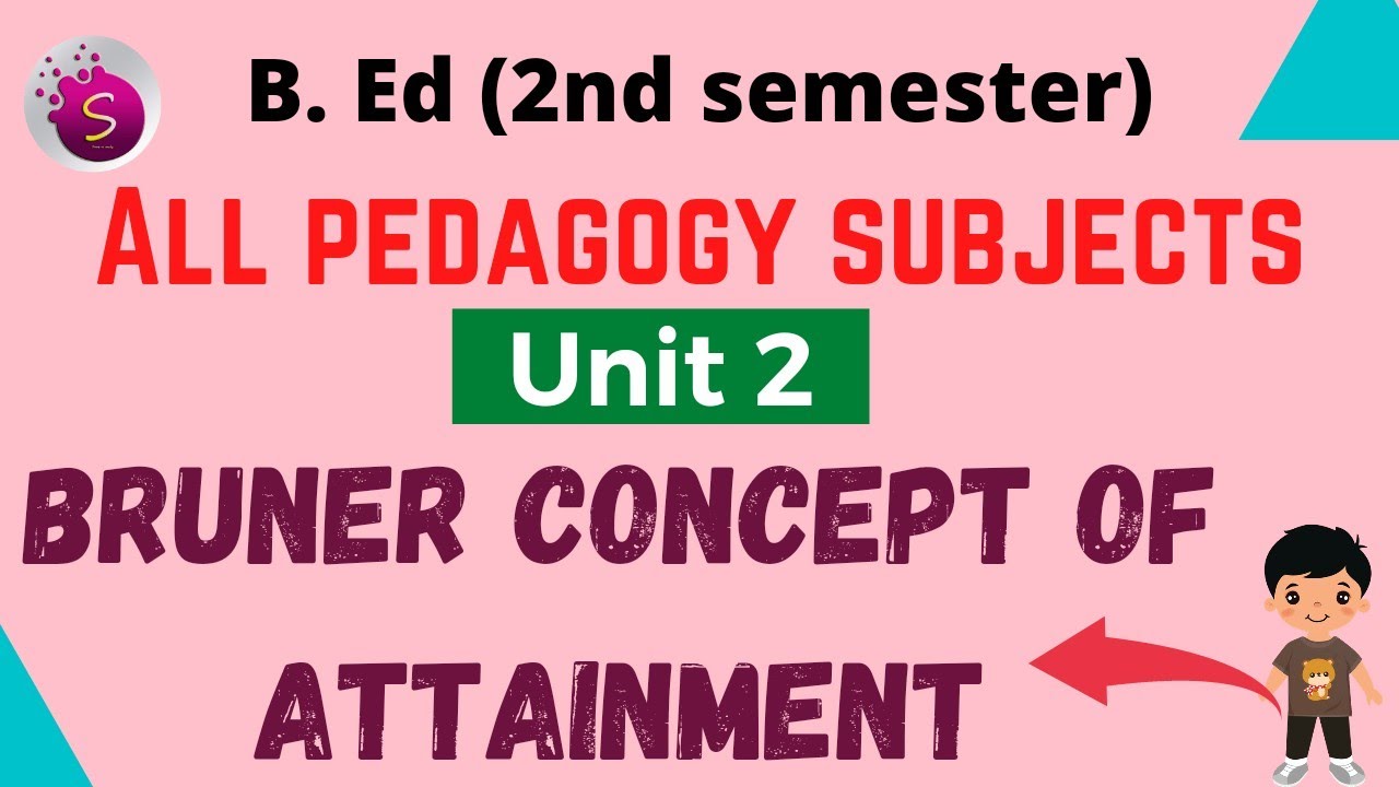 Bruner concept of attainment / b.ed / common for all pedagogy subjects / unit 2 / start to study