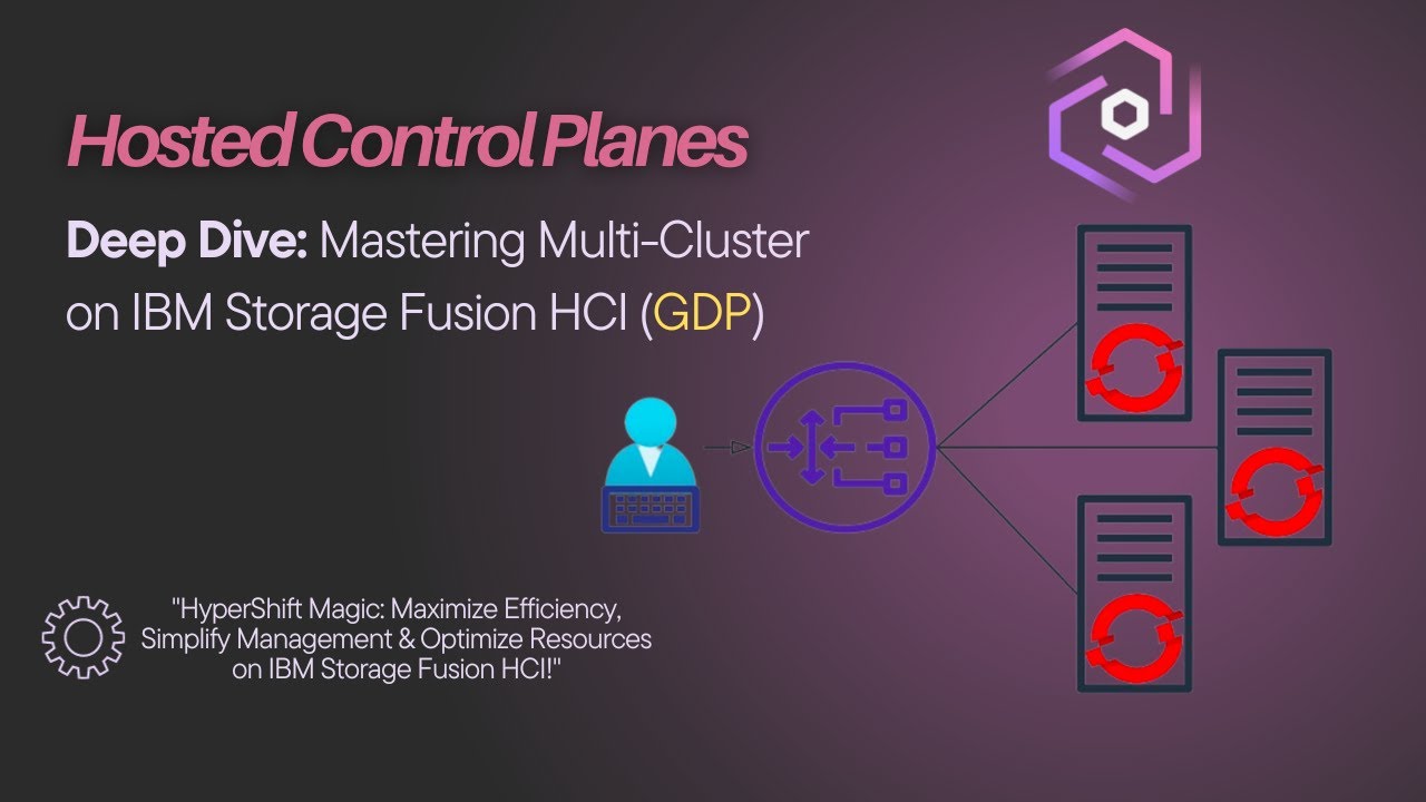Deep Dive: Mastering Multi-Cluster on IBM Storage Fusion HCI (GDP) | Hosted Control Planes