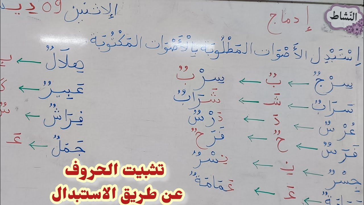 تثبيت الحروف  المدروسة في المقطع الثالث (مهارة الأستبدال)