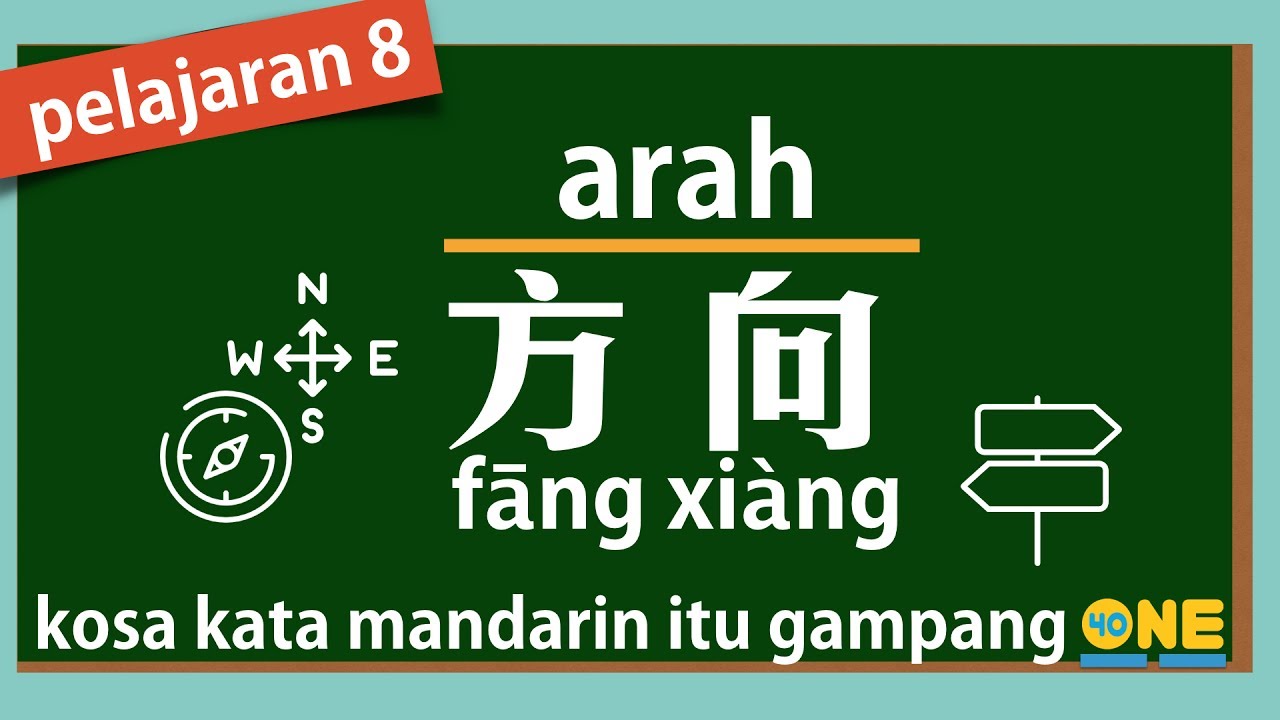 Kosa Kata Mandarin itu Gampang Part 8: Arah | Belajar Bahasa Mandarin
