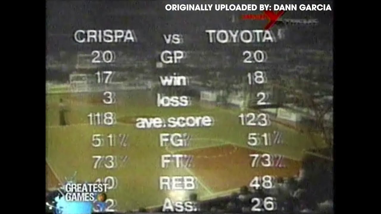 1979 PBA All Filipino Conference Semifinals - Crispa vs Toyota (July 21, 1979)