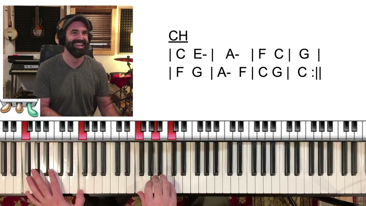 I Can't Help Falling In Love With You - Intermediate Piano Lesson