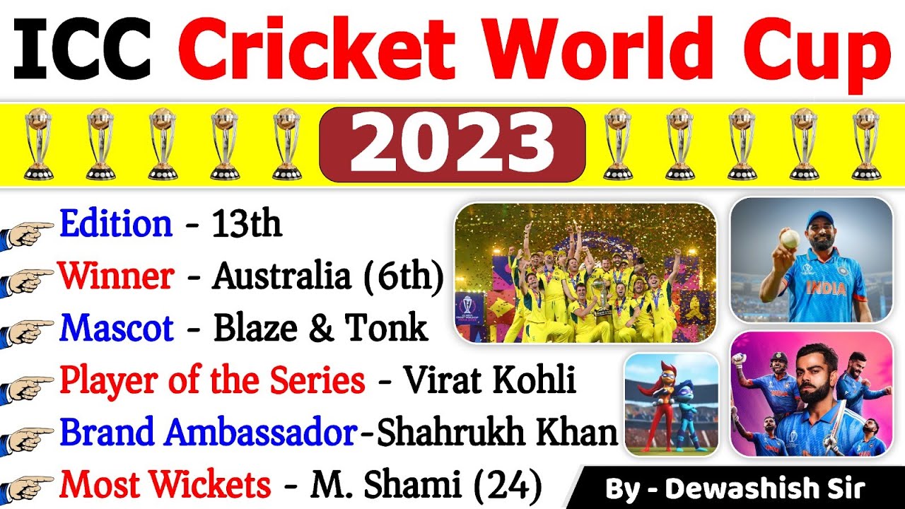 ICC Cricket World Cup 2023 | क्रिकेट वर्ल्‍ड कप 2023 | Sport Current Affairs 2023 