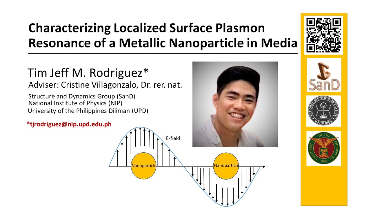Characterizing localized surface plasmon resonance of a metallic nanoparticle in media. T Rodriguez