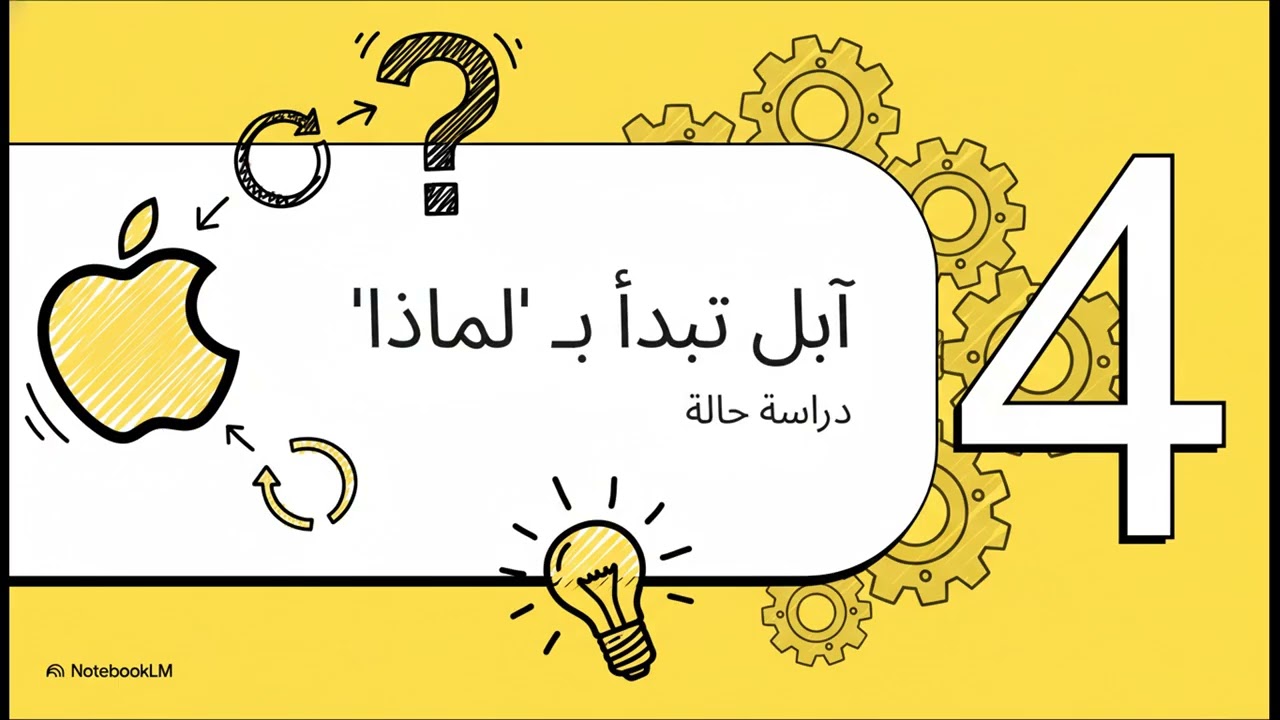ابدأ بـ  لماذا ؟ سر إلهام الآخرين .