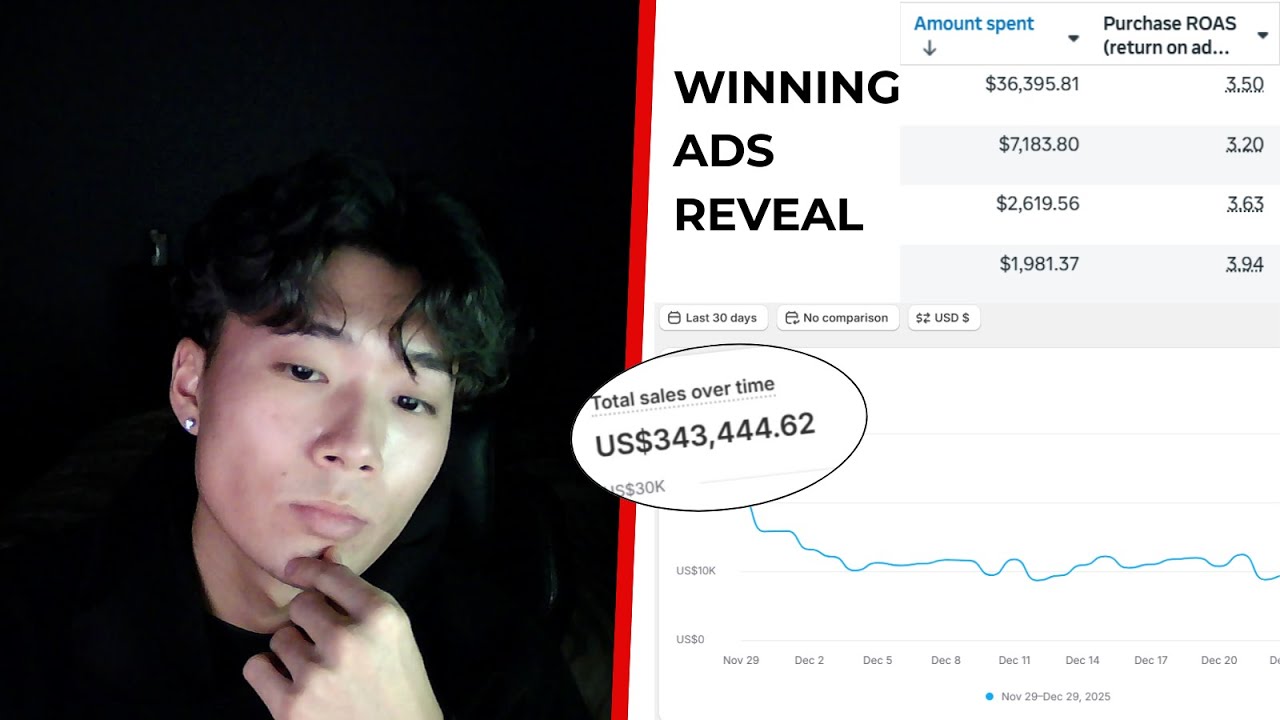 how i make $342k/month winning dropshipping ads (showing my ads and formula)