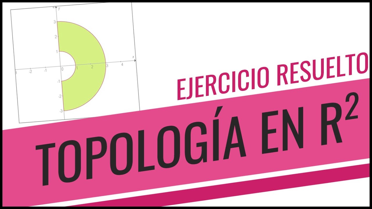 EJERCICIO RESUELTO Topología en R2 - Análisis 2