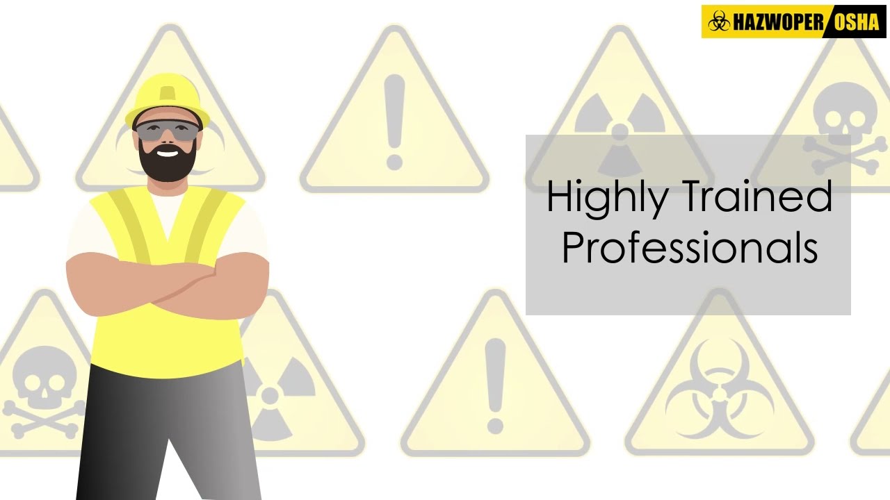 What is Industrial Hygiene?