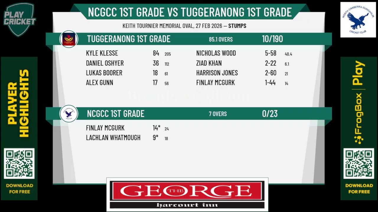 NCGCC 1st Grade v Tuggeranong 1st Grade