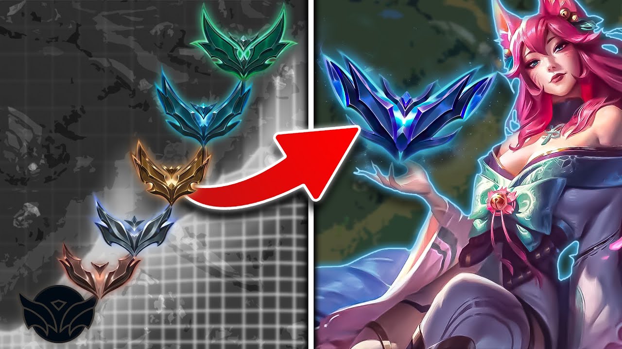 Teaching you how to climb from Iron to Diamond on Ahri mid in 40 hours