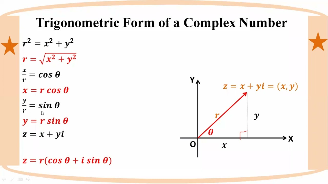 # Grade 12 Math (ch 1) 1.4 Trigonometric Form