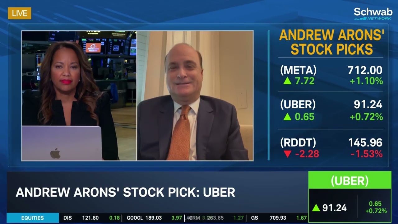 Andrew Arons’ Rising A.I. Picks: META, UBER, RDDT