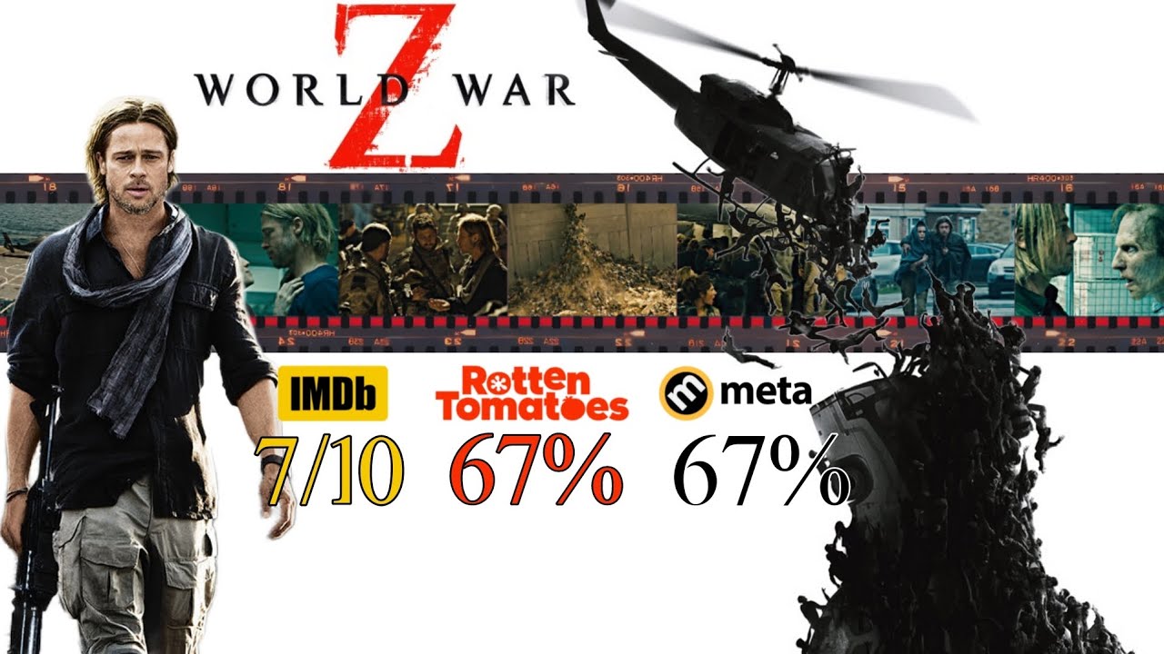 World War Z (2013) - Soundtrack by Marco Beltrami, Quote, Shots.