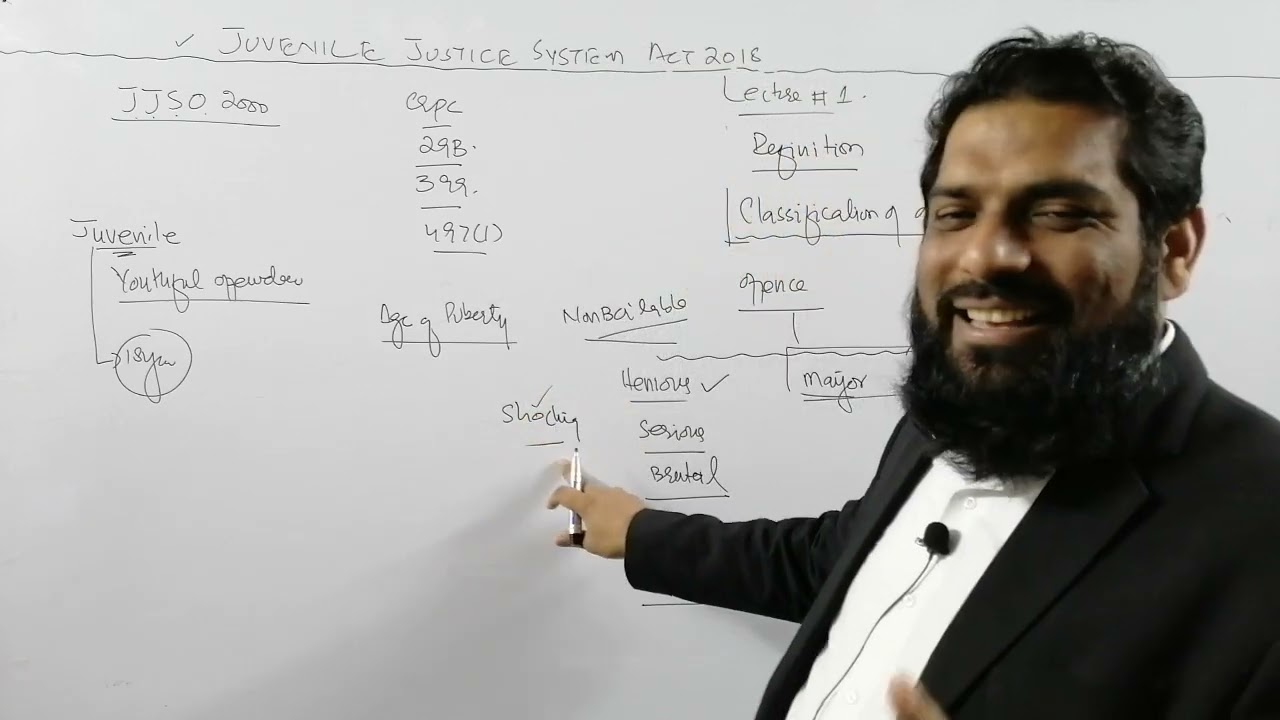 JUVENILE JUSTICE SYSTEM ACT, 2018,LECTURE 1