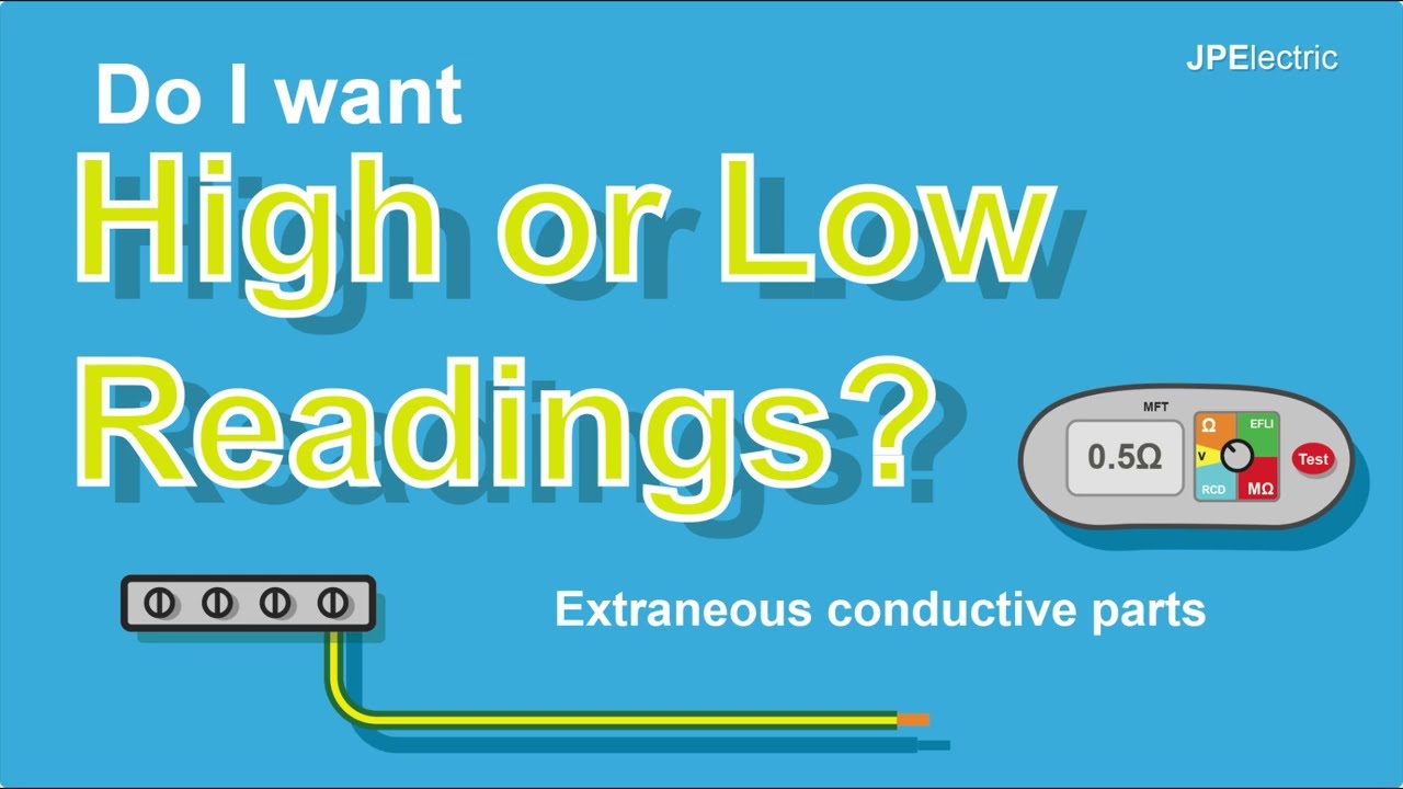 Testing an Extraneous Conductive Part (High or Low)