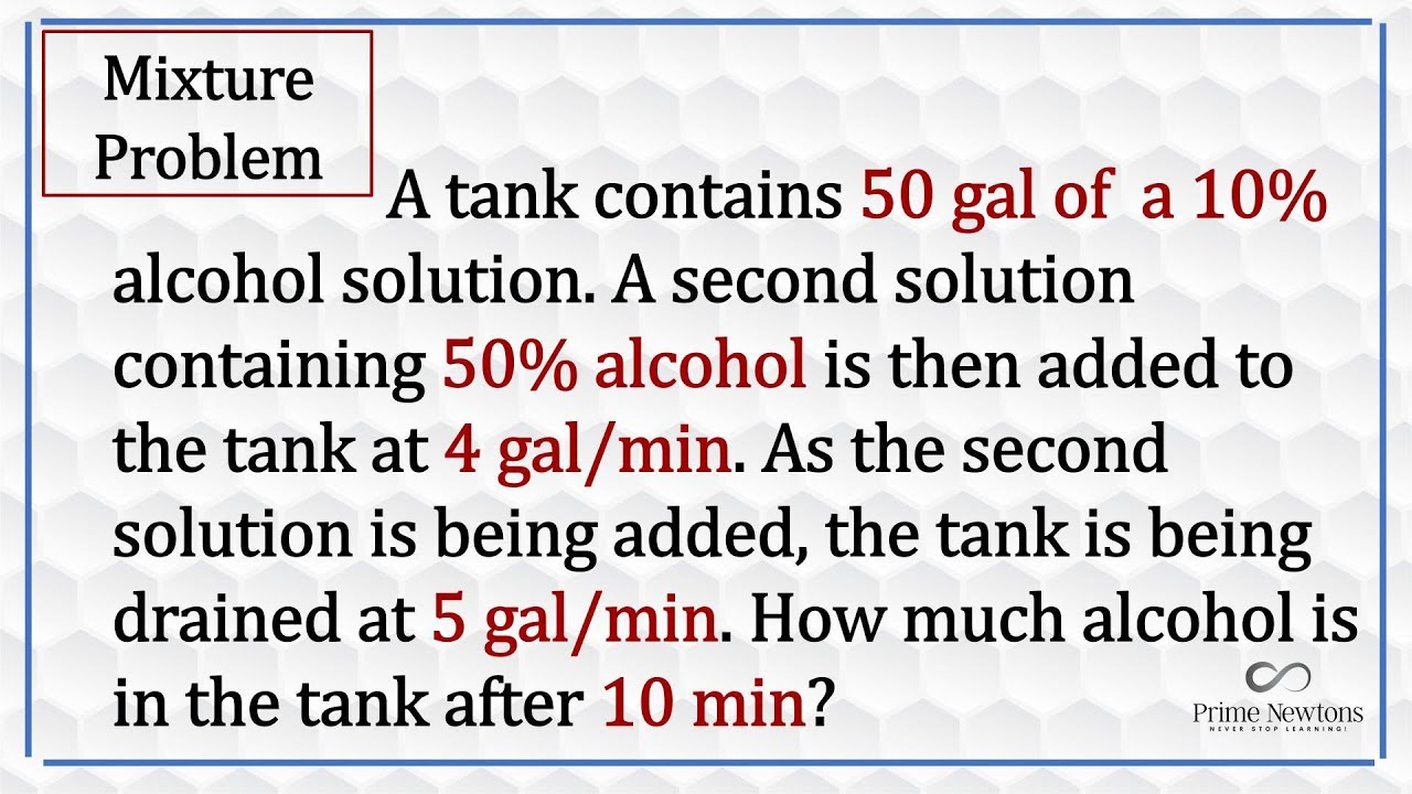 Mixing Problem