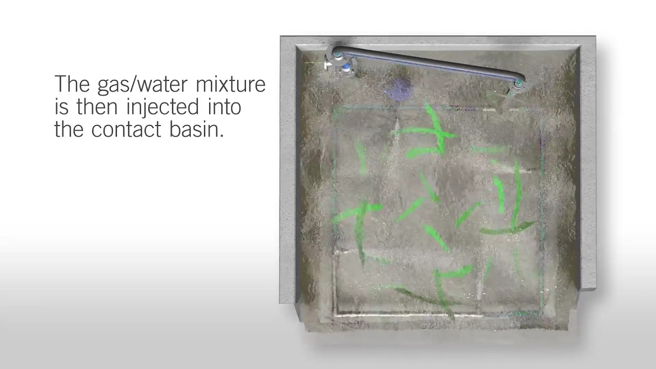 Wastewater Aeration Without Blowers