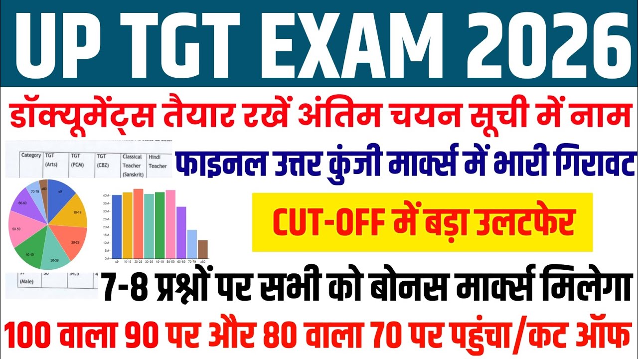 UP TGT CUT-OFF AFTER FINAL ANSWER KEY | UP TGT SUBJECT-WISE CUT-OFF | UP TGT RESULT UPDATE | UP TGT