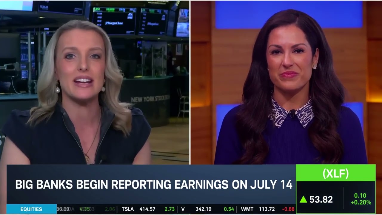 Analyst Moves to the Sidelines on Big Banks & Citigroup (C) Options Trade