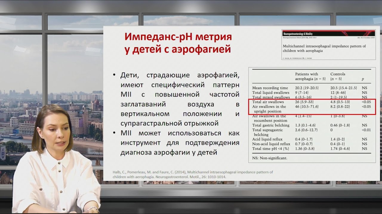Мухаметова Е.М., Ипатова М.Г. Функциональные нарушения верхних отделов ЖКТ у детей: что, где, когда?