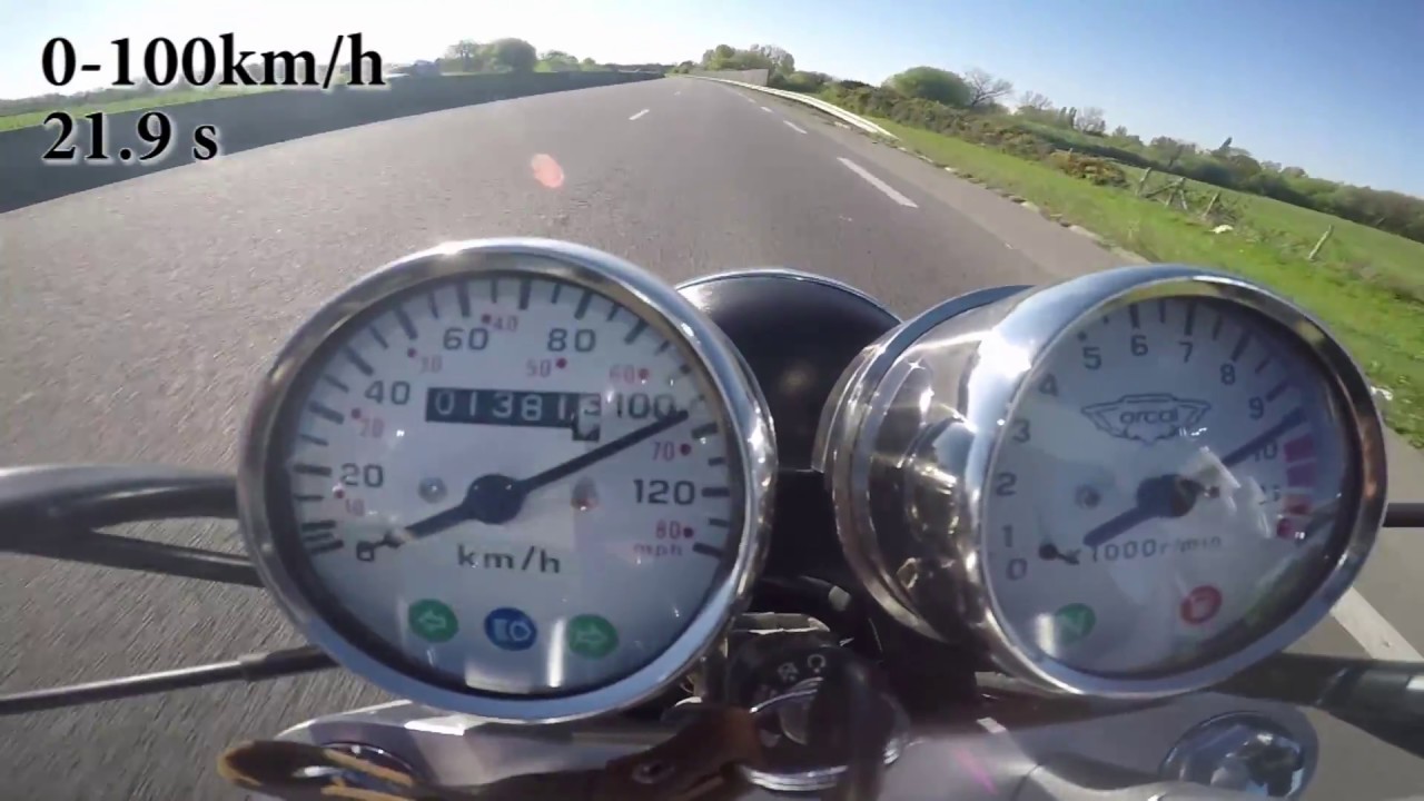 Orcal Astor - Top Speed & Acceleration