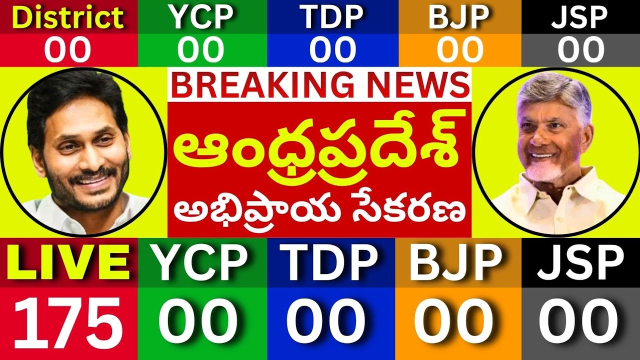 Andhra Pradesh Election Opinion POLL 2029 | ఆంధ్రప్రదేశ్ ఎన్నికలు | Chandrababu TDP YSRCP JSP BJP