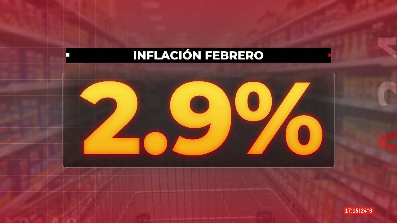 👉 LA INFLACIÓN DE FEBRERO FUE 2,9% Y EN LOS ÚLTIMOS 12 MESES SE UBICÓ EN 33,1%