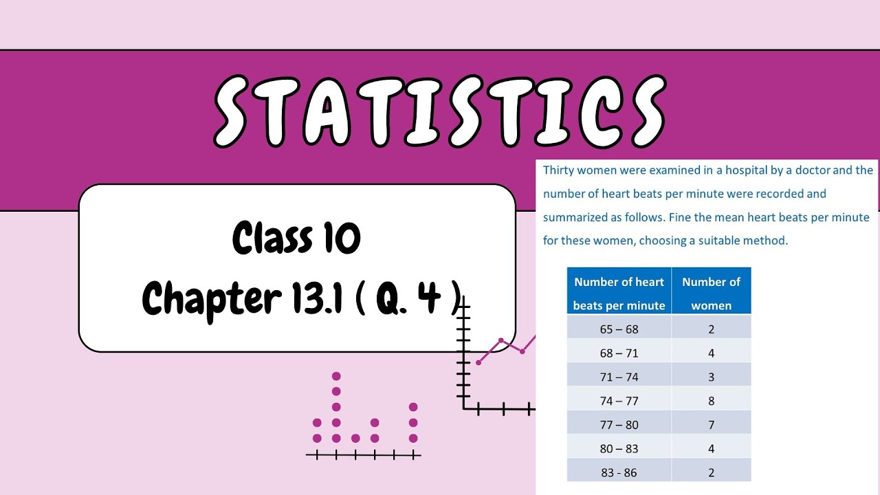 Class 10 Maths Chapter 13 Statistics | Exercise 13.1 Q4 Solution | CBSE/NCERT 