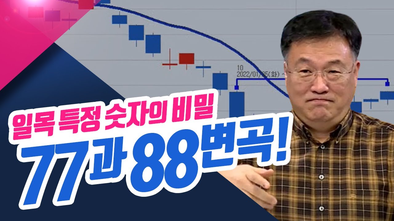 일목균형표 대변곡점 77과 88변곡 특강! ㅣ신창환의 종목상담소(24.01.30)