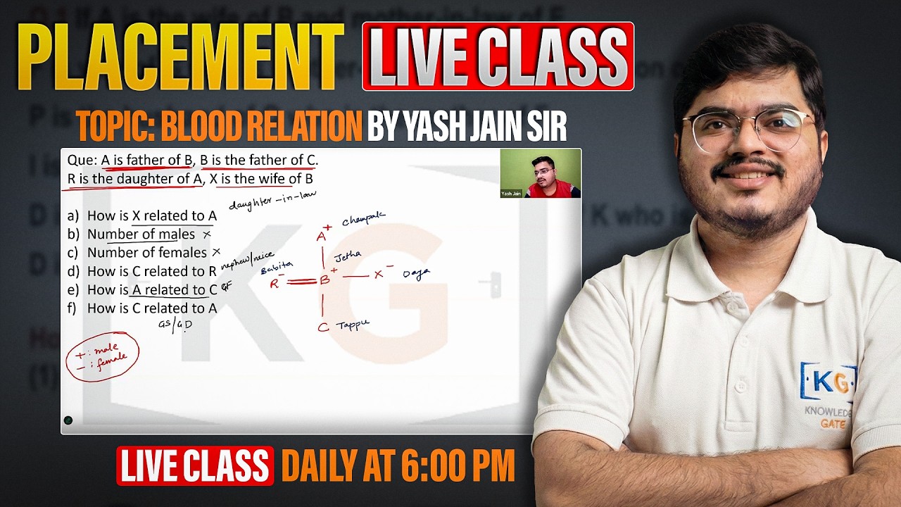 Reasoning for Placements by Yash Sir |Complete Course + PYQs + Tricks |Crack Placements