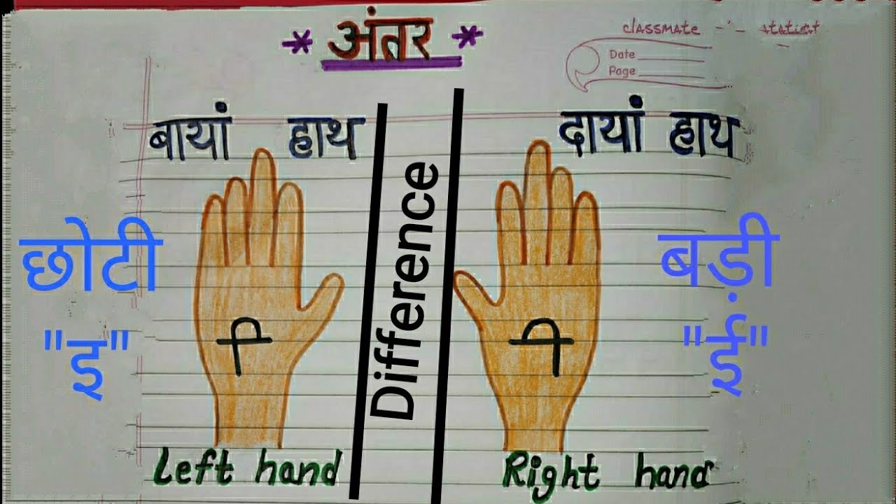 Difference between choti e Or E ki matra/ छोटी इ ि और बडी़ ई ी कि मात्रा में अंतर/ मात्राओं में अंतर