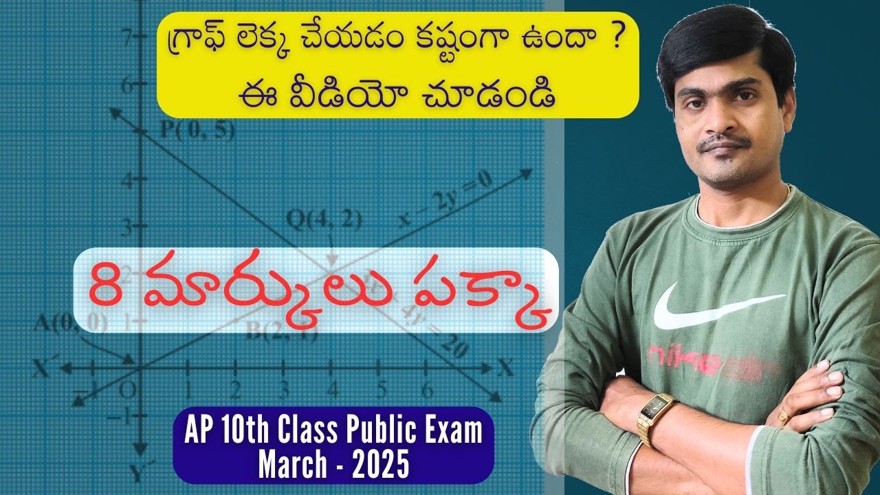 10th Class Maths I Construction of Graph I Easy way to answer graph related question I Ramesh Sir
