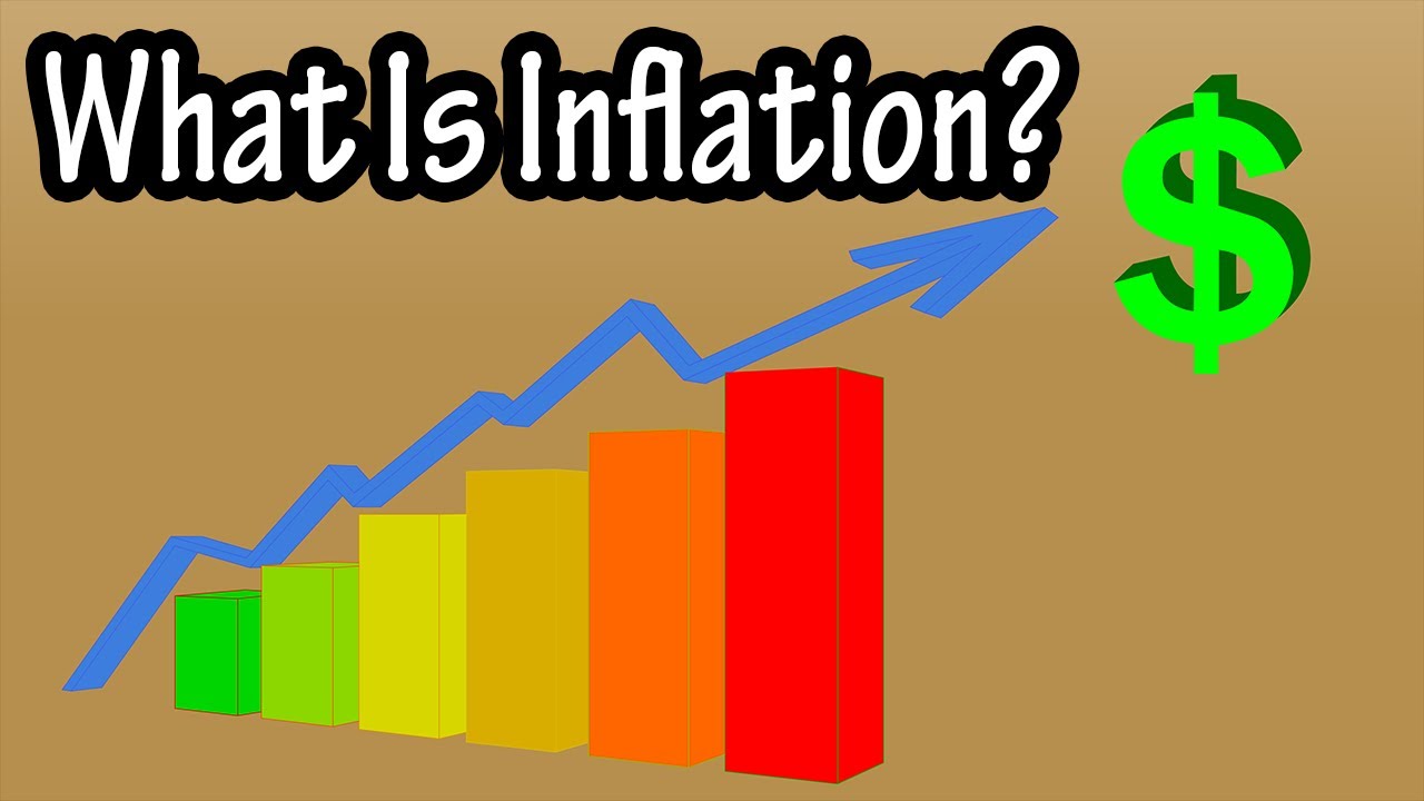 What Is Inflation? - Inflation Rate Explained - How Is Inflation Measured? - Rate Of Inflation