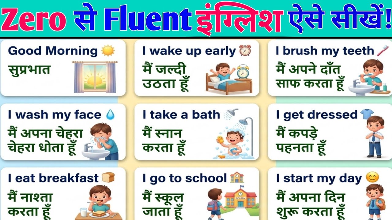 ✅️ Daily Use English Sentences | English Padhna Bolna Sikho 😍 | English Speaking Practice