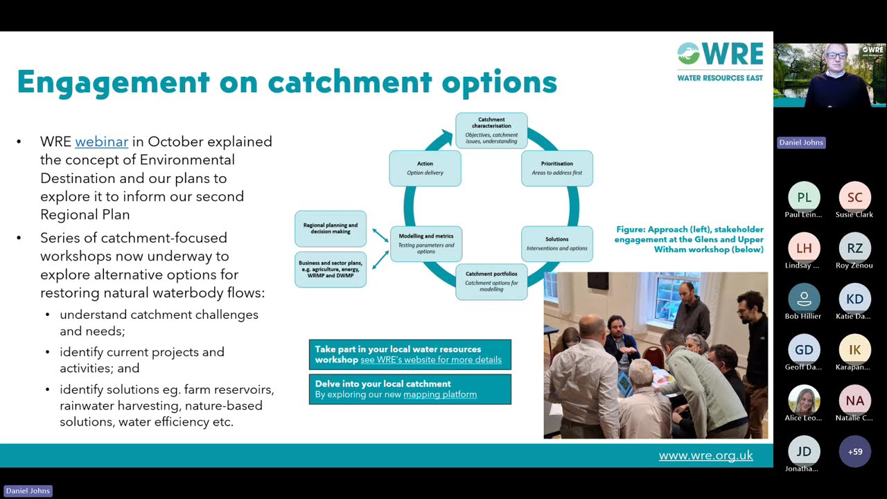 Regional Water Resources Plan for Eastern England: 2025 Progress Report