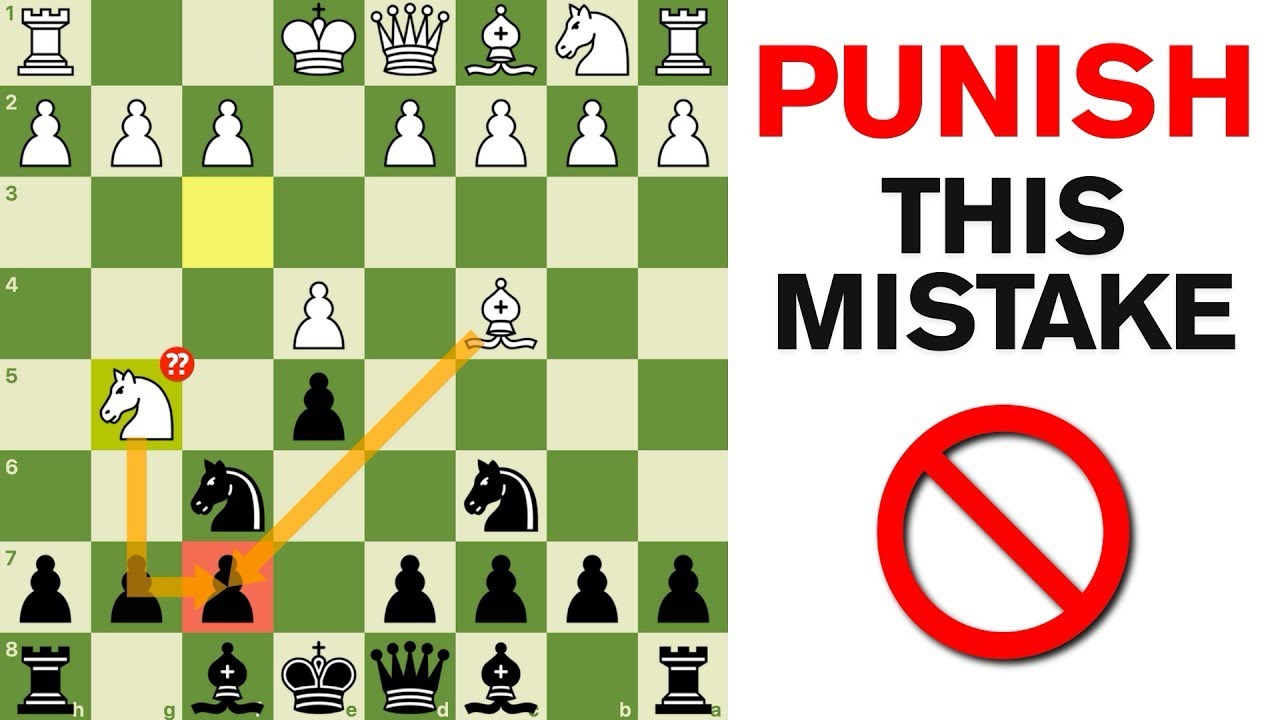 PUNISH the Most COMMON MISTAKE in CHESS😱❌