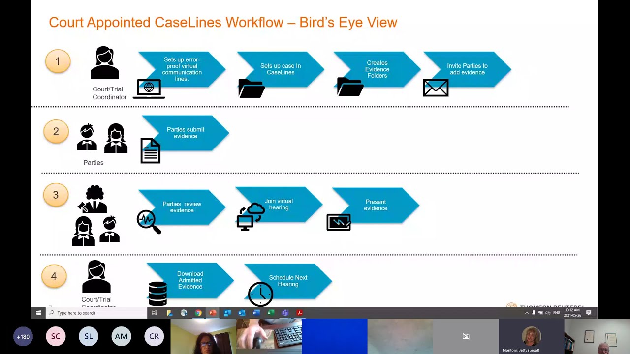 Introduction to CaseLines Through the Lens of a Litigator