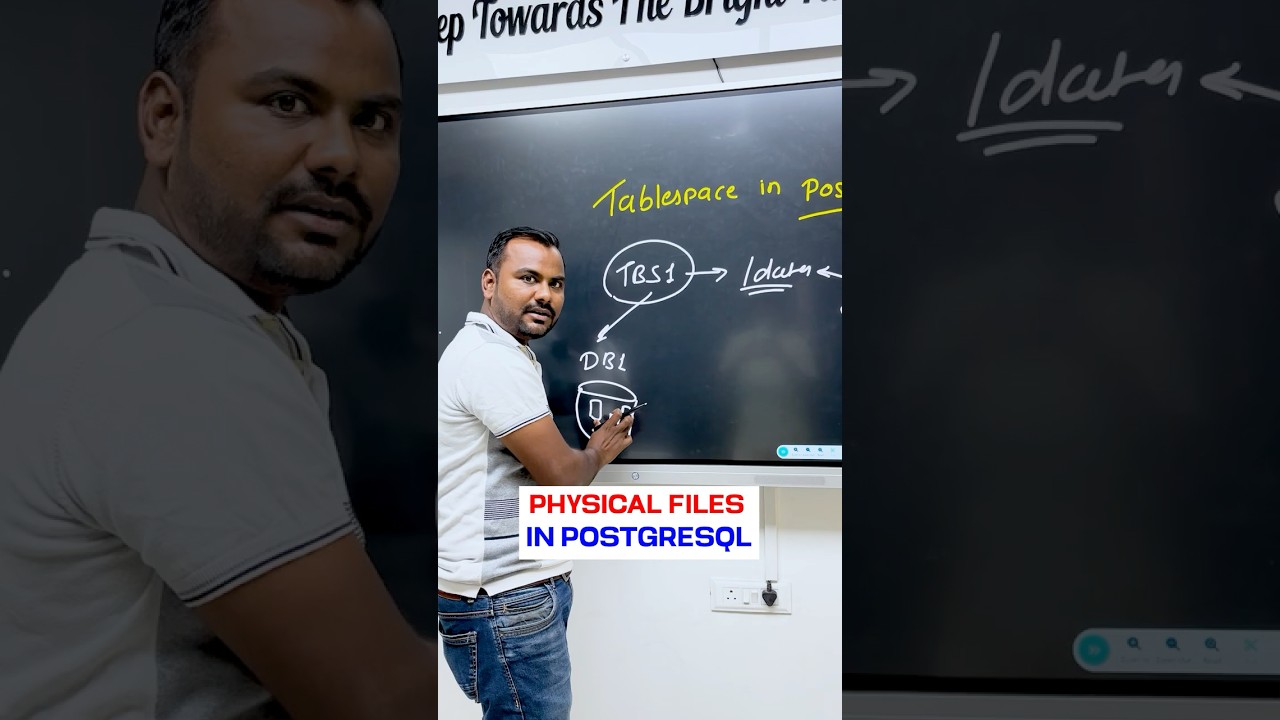 Understanding Physical Files in PostgreSQL: Explained by Ankush Sir