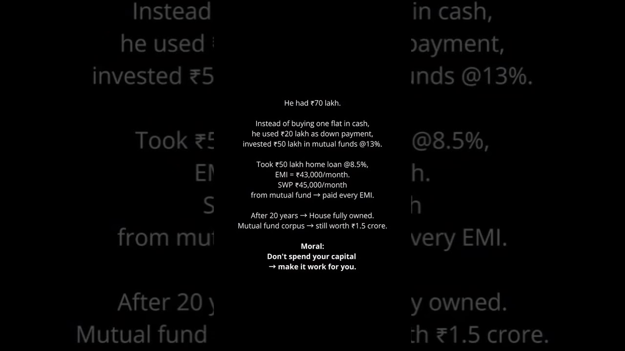 Home Loan Strategy Using Mutual Fund | Smart Investing for Financial Freedom | Personal Finance