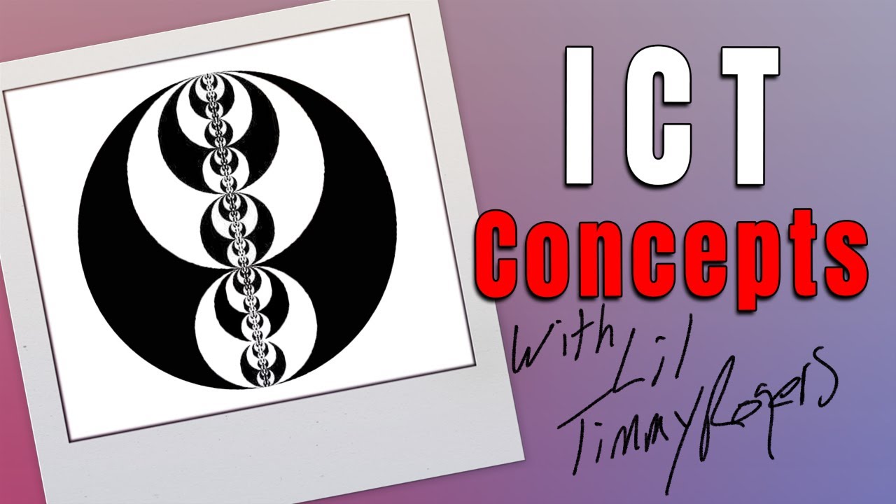 ICT Concepts Explained | Episode - 4 | Liquidity Voids