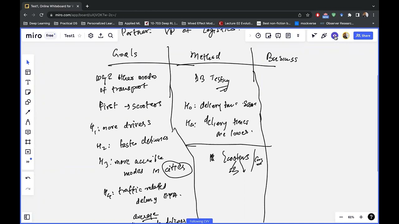 Uber Doordash Grubhub Data Scientist Case Study Mock @Insider-training.co