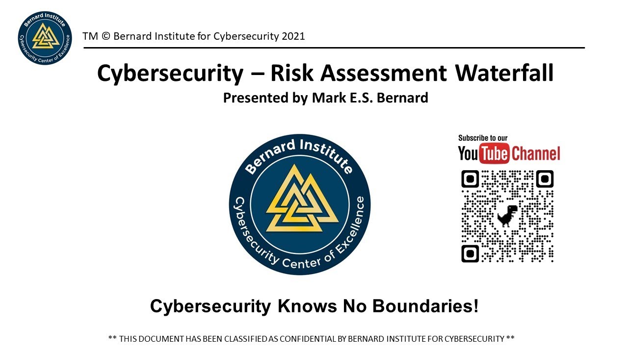 Cybersecurity Risk Assessment Waterfall