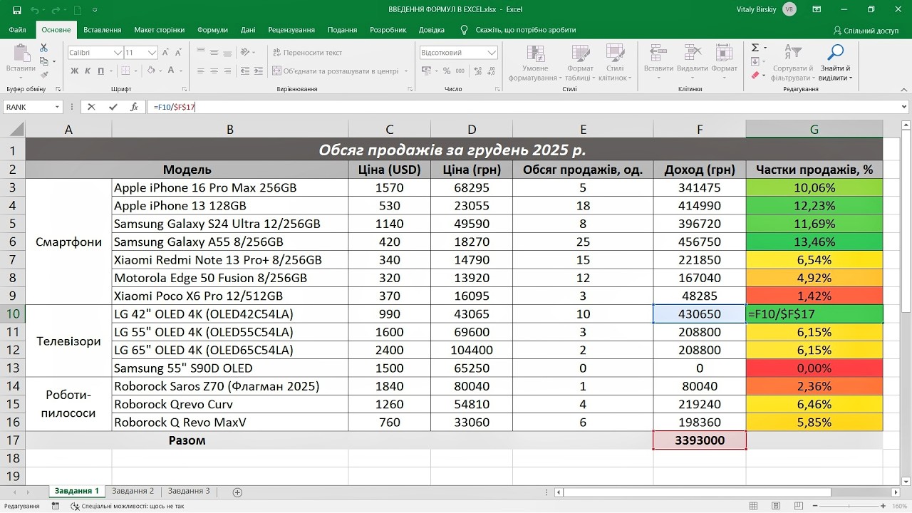 Як ввести формулу в Excel: приклади для новачків