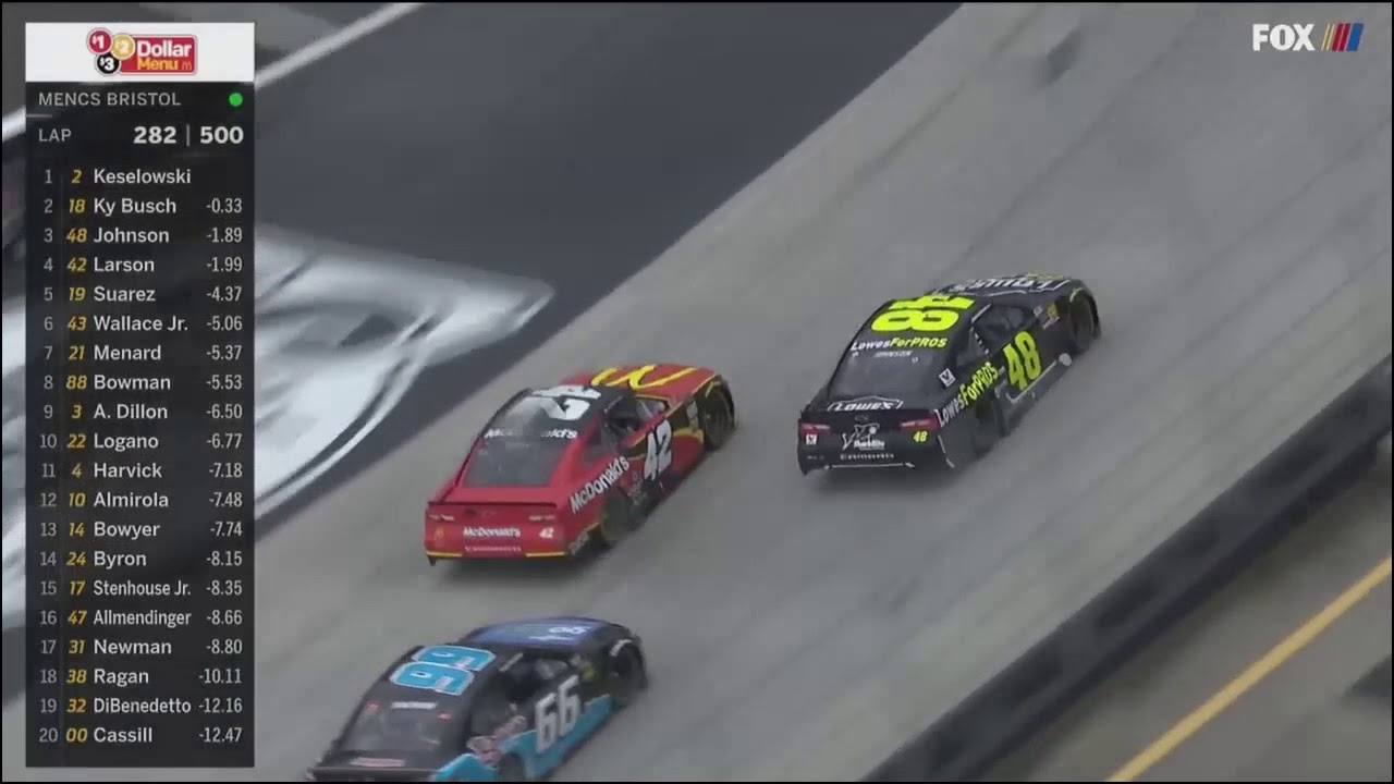 NASCAR Cup Series 2018 Bristol Menard pit stop drama