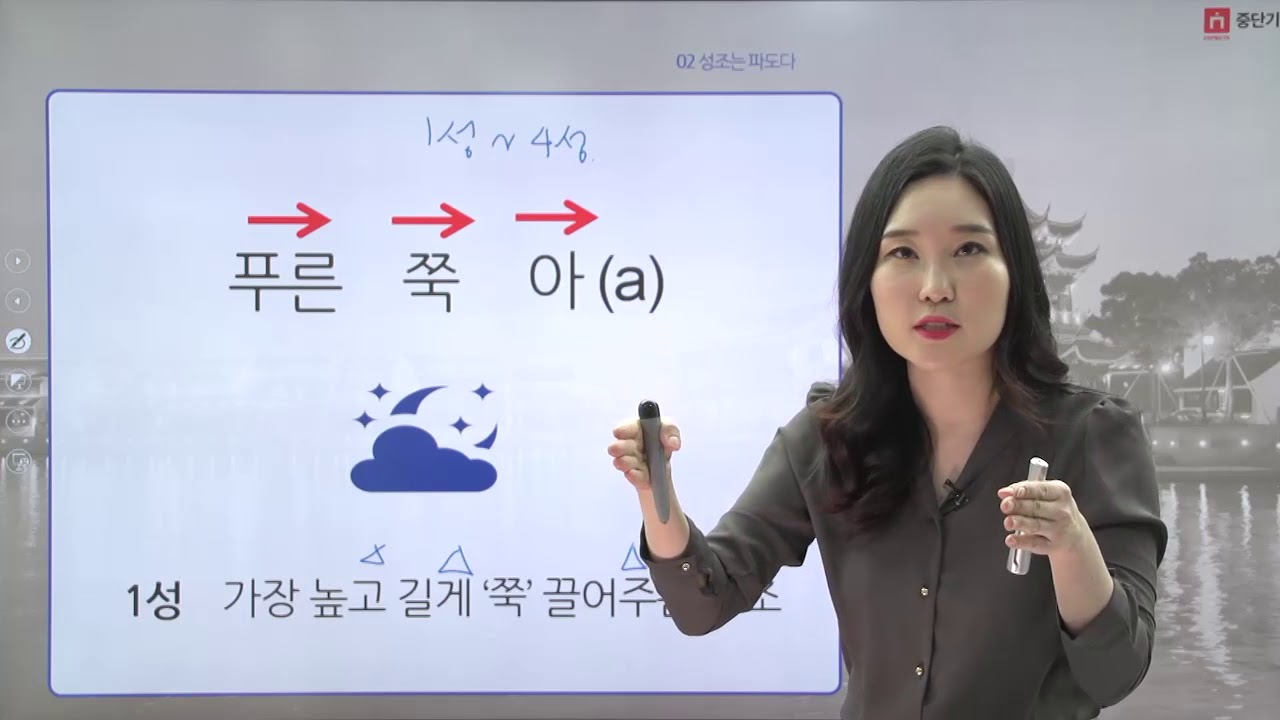 왕초보도 쉽게 따라하는 '중국어 나혼자한다' - 인사편 발음강좌