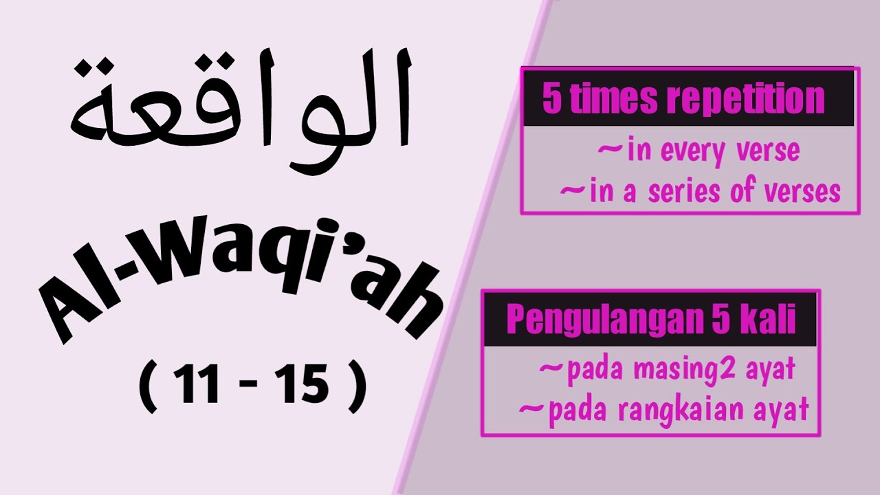 How to quickly memorize the Quran, Al Waqi'ah (11-15)