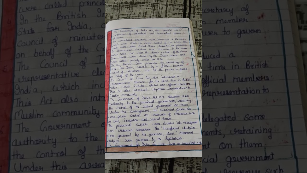 IGNOU BPSC 102 Unit 1  The Making of the Indian Constitution  The Government of India Act 1935 Notes